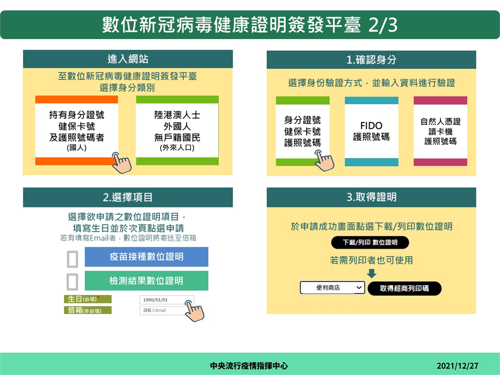 快新聞/加速入境歐盟! 「數位新冠病毒健康證明」明上午8時開放下載