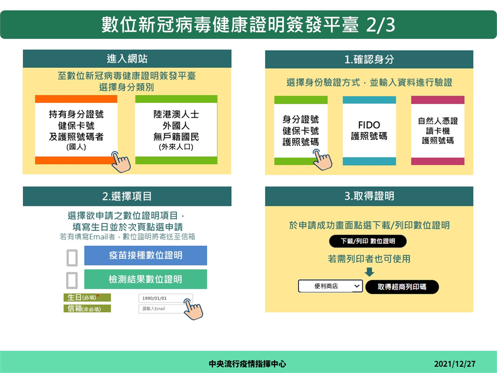 快新聞／加速入境歐盟！　「數位新冠病毒健康證明」明上午8時開放下載