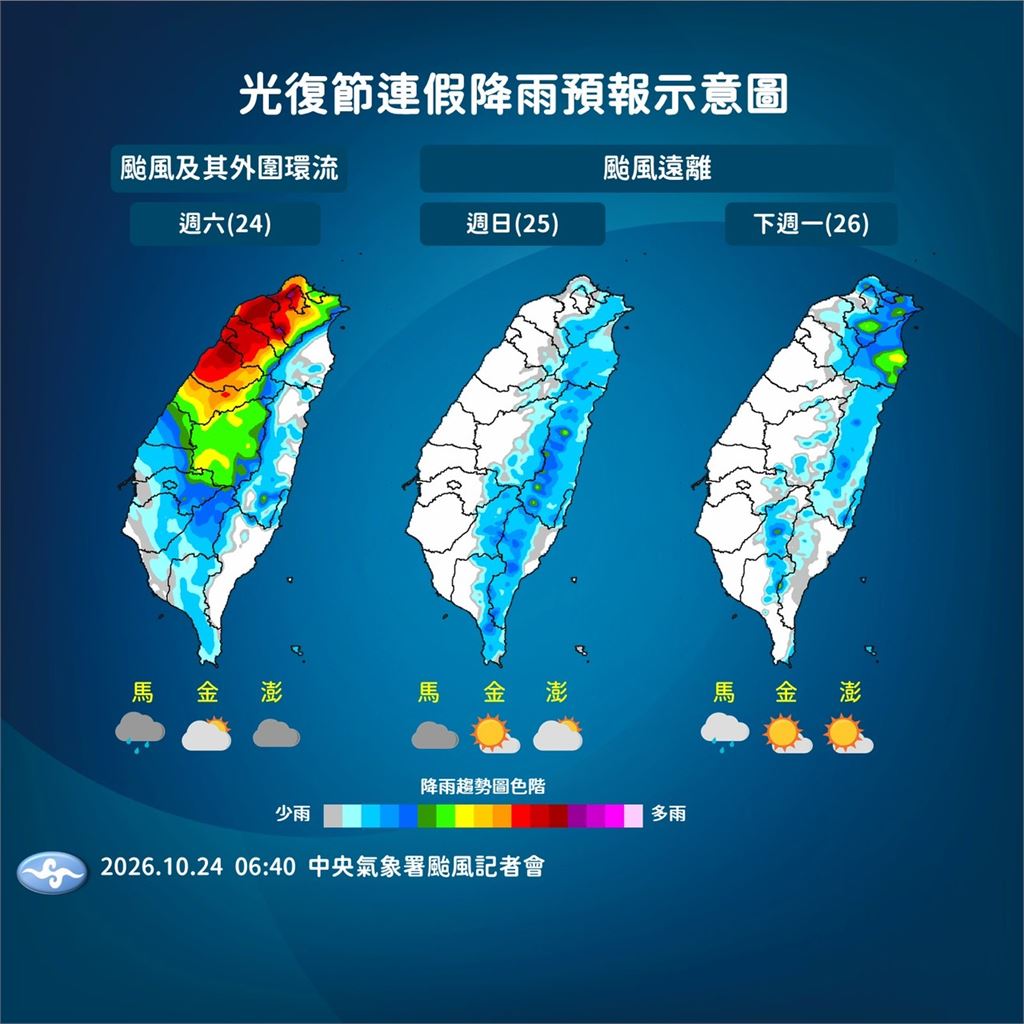 快新聞／颱風要走了？「薔琵」轉弱北移　氣象署揭連假「風雨趨緩」時間點
