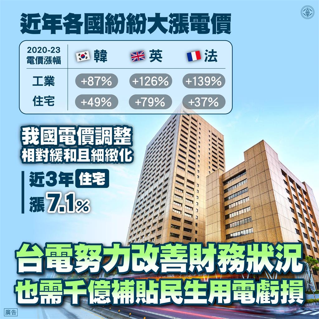 快新聞／遭白批財務黑洞！台電：逐步改善　若政府補助千億「今年有望損益兩平」