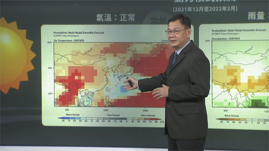 快新聞／氣象局預測冬季「氣溫接近正常」　雨量正常偏少