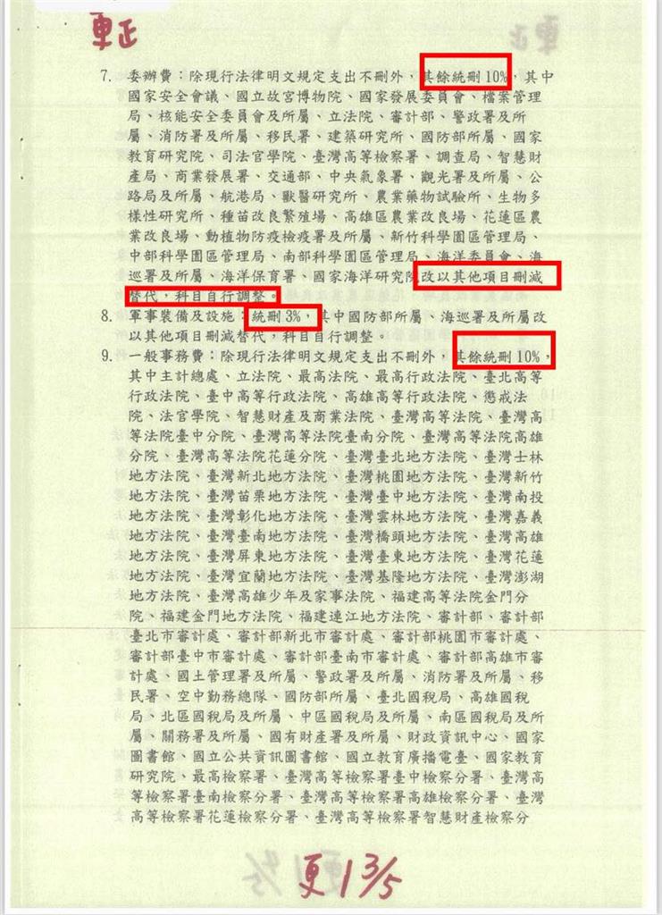 快新聞/批黃國昌瞎刪預算 律師酸:他只差沒講「朕累了!跪安吧」