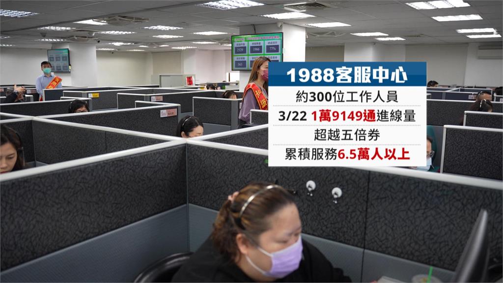 普發6000今開放登記查詢 陳建仁視察1988客服專線 普發6千全台已逾600萬人上網登記 陳建仁視察1988客服專線