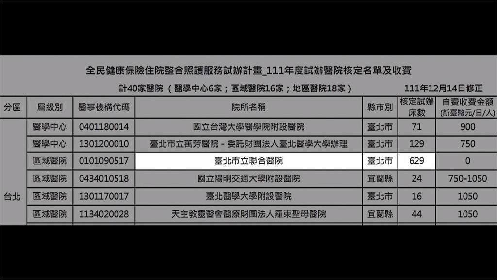 異言堂／「住院整合照護」延宕二十年　人力不足恐成問題