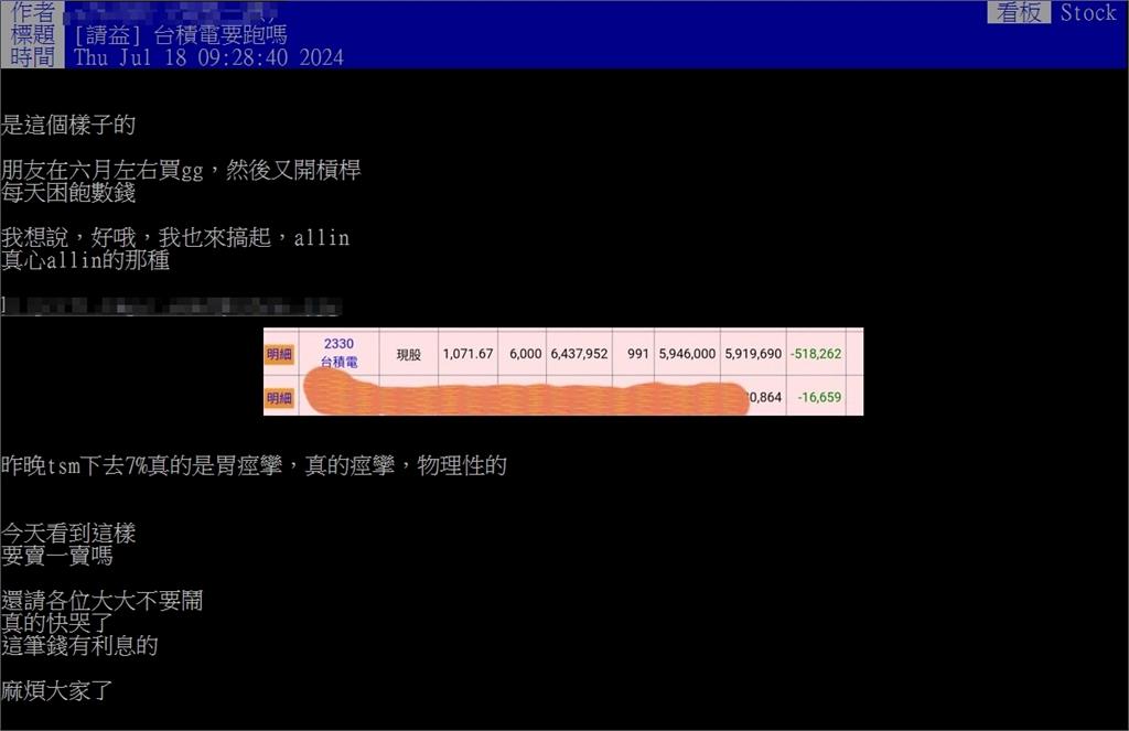 買在1075元...他借「643萬All in台積電」!見帳面慘賠:要跑嗎?