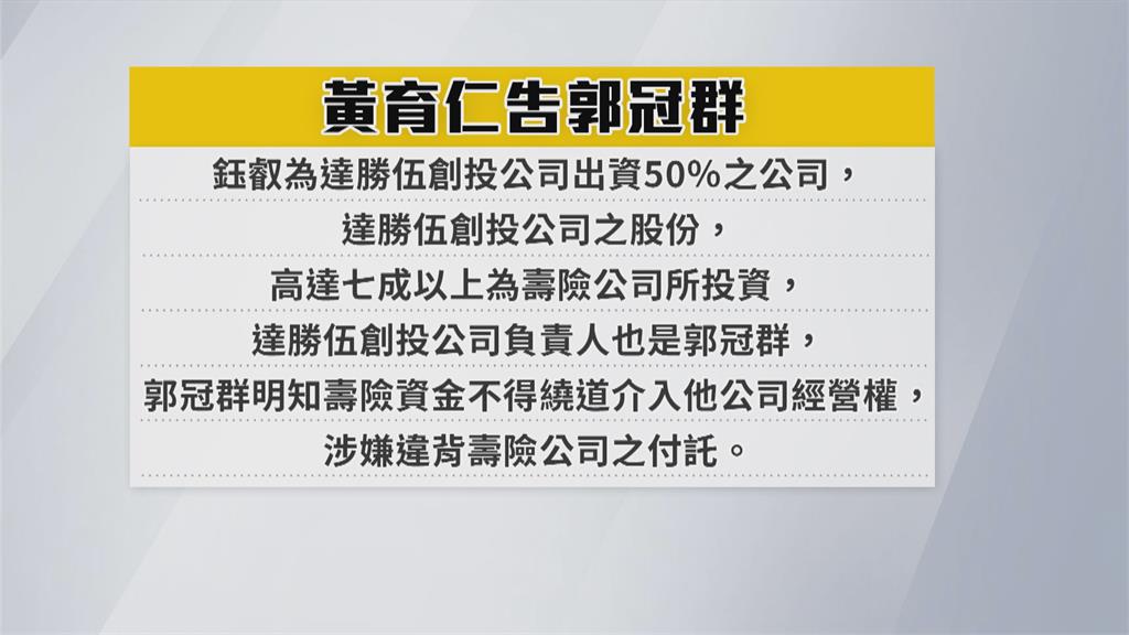 公司要被父親合夥人買走了? 菱光董座黃育仁提告鈺叡董事長郭冠群