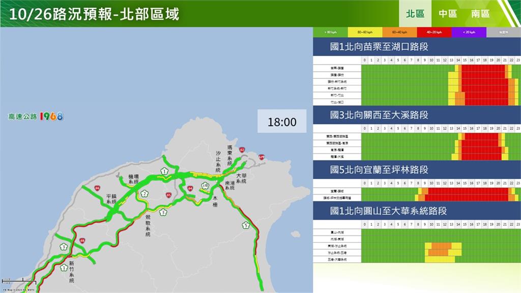快新聞/光復節連假收假了! 國道11大地雷路段曝光