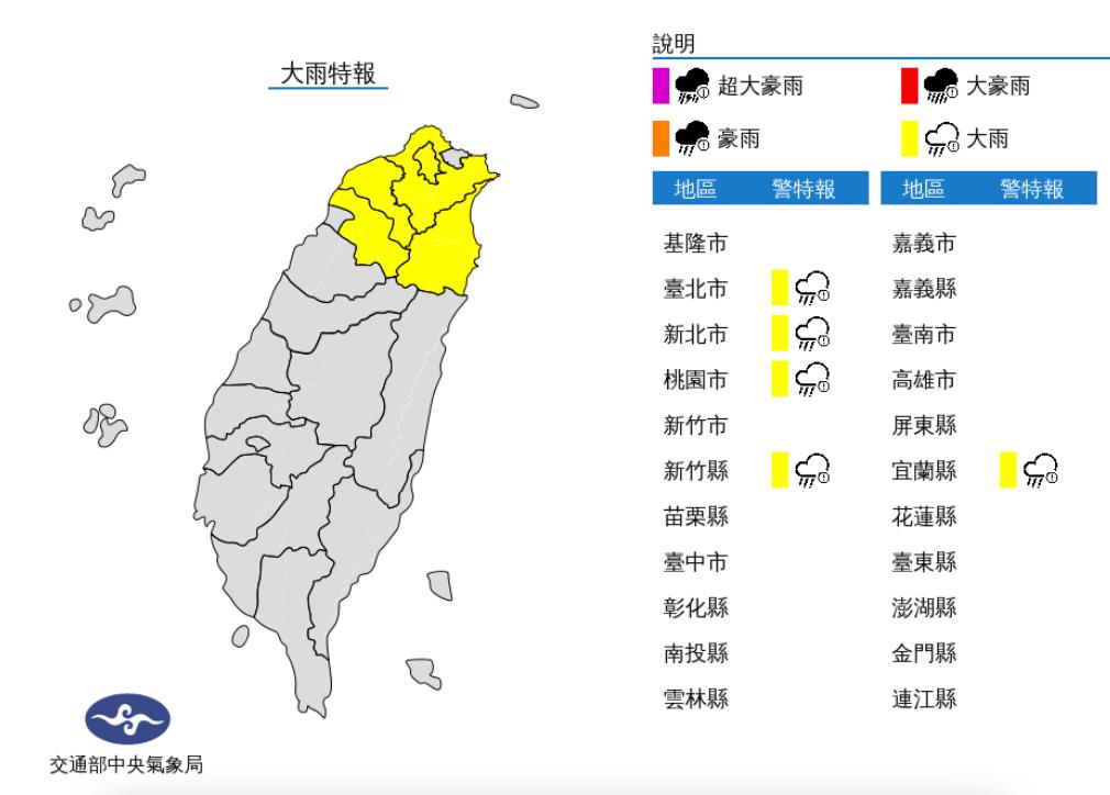 快新聞／瑪娃減弱「轉為輕颱」外圍環流仍影響台灣　大雨今狂炸5縣市