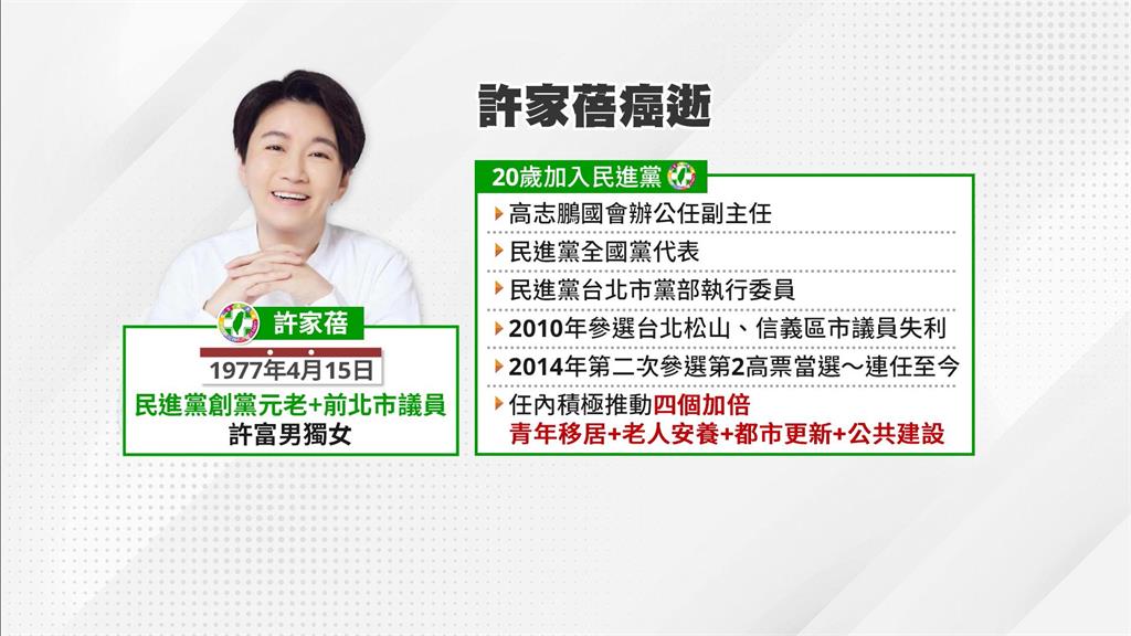 許家蓓罹癌逝世享年48歲　簡舒培淚喊：一路好走！