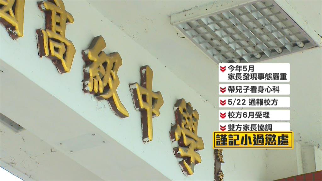 北市男校球隊爆「偷拍霸凌」 受害學生家長淚訴:校方包庇