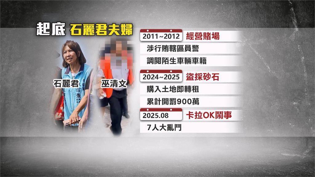 美濃大峽谷案外案！　議員特助涉盜採砂石　石麗君夫婦180萬交保