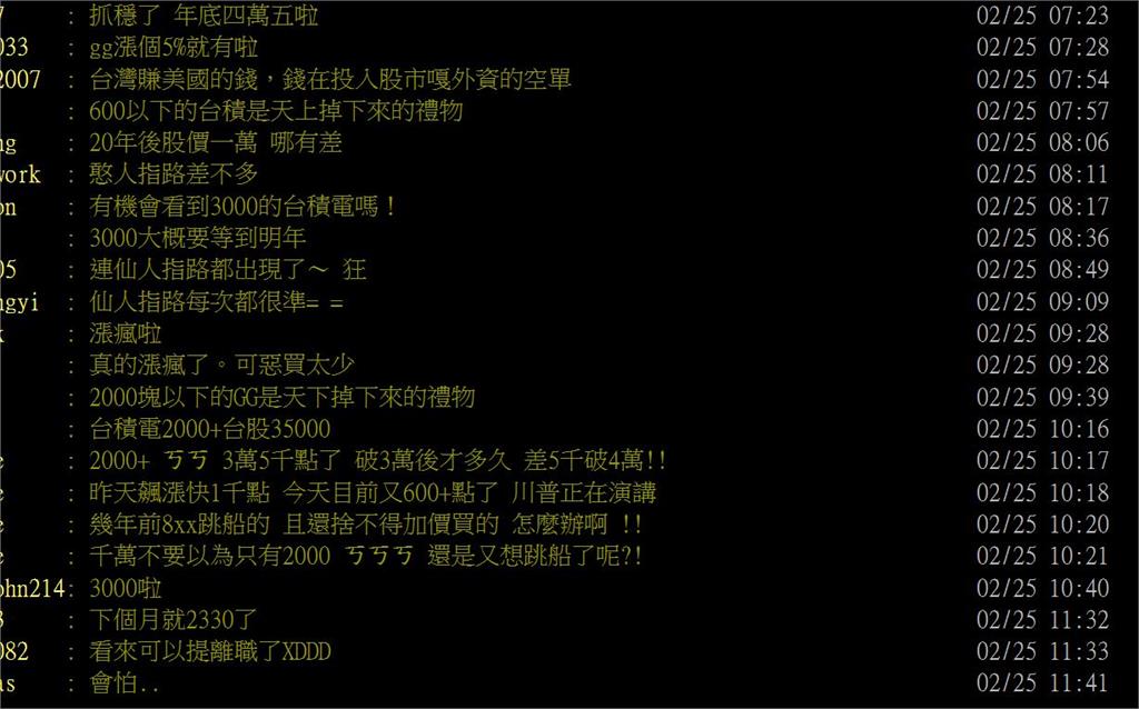 魏哲家昔喊「多買股票」台積電飆2025元新天價
