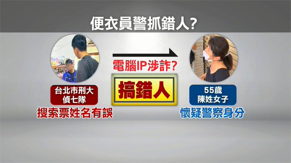 抓錯人!家門口前遭2便衣警摔打 受害婦控:太誇張