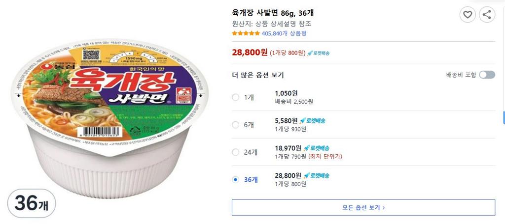 36碗泡麵只賣110元!韓電商標錯價引發搶購潮…損失數億韓元曝光