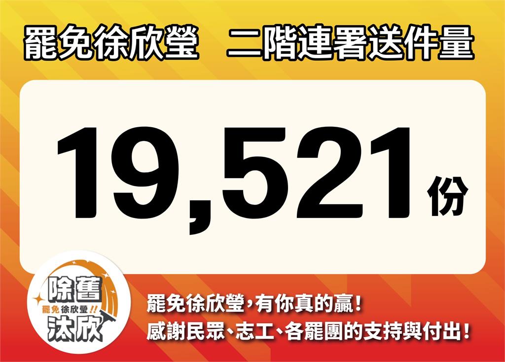 徐欣瑩驚險「逃罷」!志工感慨「這段話」獲大批網友讚:已經很棒了