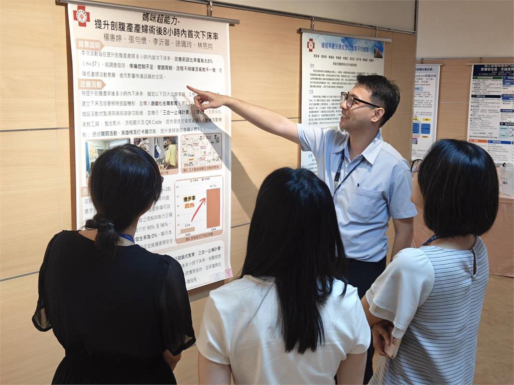 馬偕體系醫療品質週!聚焦AI、病安與永續治理