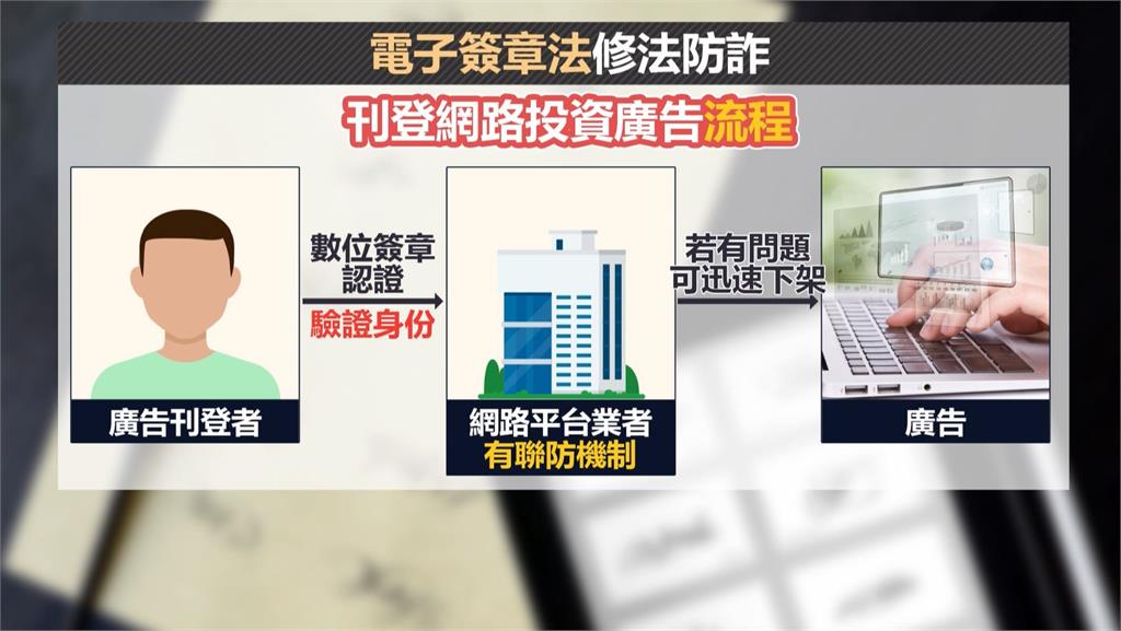 數位簽章認證防堵一頁式詐騙 唐鳳:有助於從源頭防詐