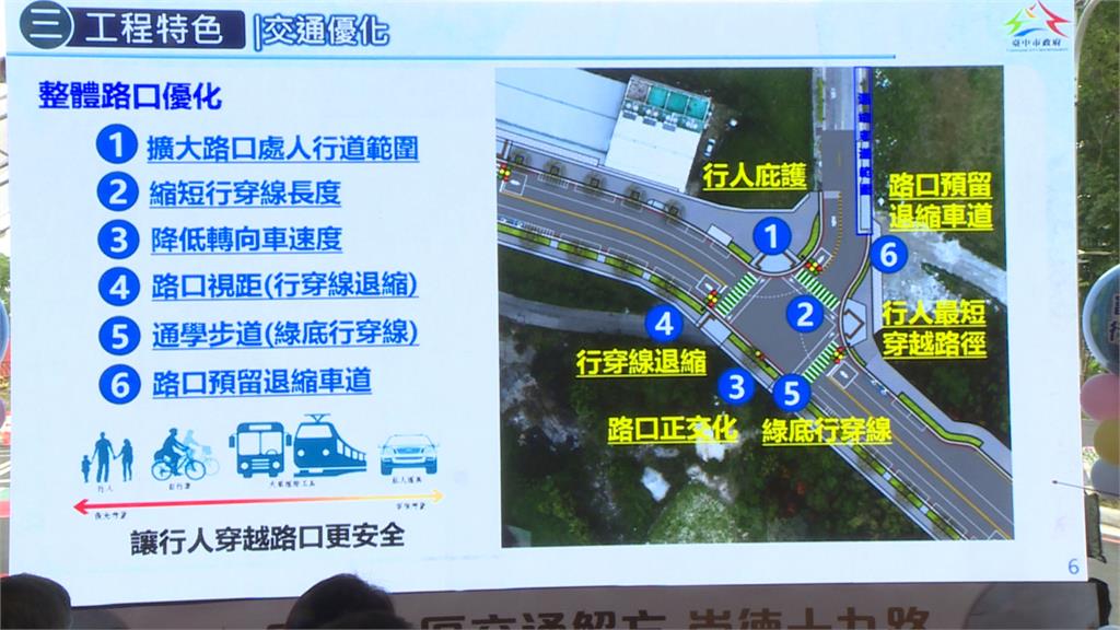 台中崇德十九路完工! 盧秀燕砸5億交出巨蛋交通解方