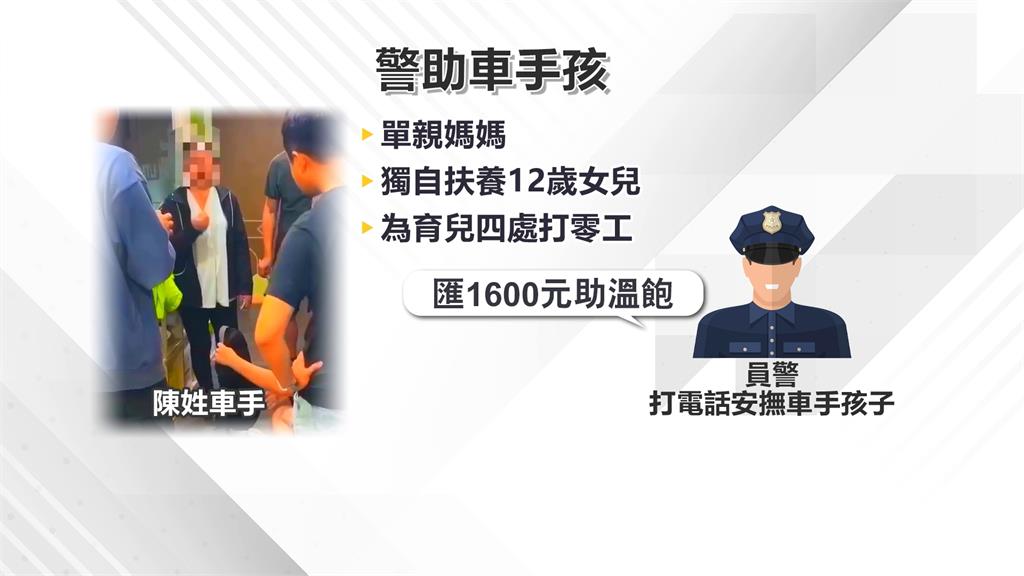 單親媽被利用當車手遭逮 警憂孩子沒飯吃匯款救急