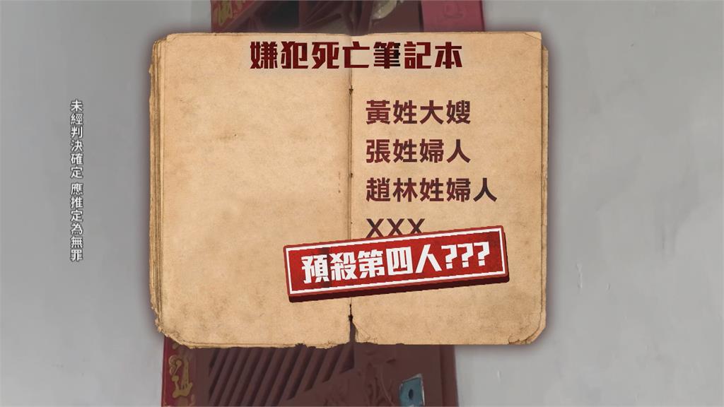 高雄連環殺人分屍案!頭顱仍未尋獲 高大成:漂到下游恐大海撈針