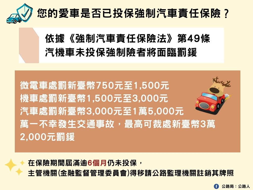 車主注意！他跨雙黃線被攔後果嚴重　騎士「1疏忽」違規代價恐遭罰3萬6