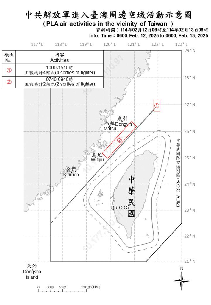 快新聞/中國持續搗亂!15機艦台海周邊活動 國防部持續嚴密監控
