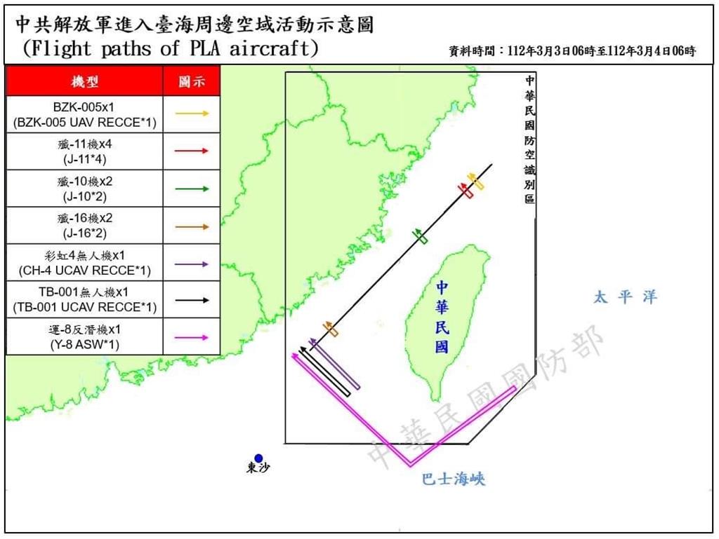 快新聞／又有24架次中國軍機擾台　運8反潛機繞行台灣南半部