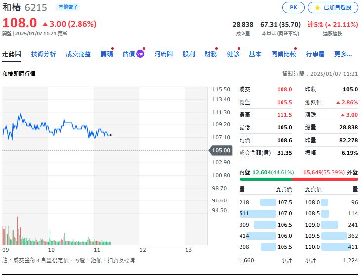 AI加持之下 機器人轉型升級 將帶來長線大商機