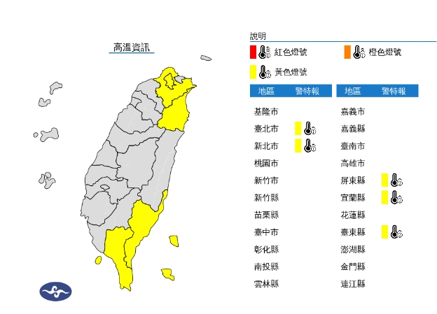 快新聞／好熱！雙北等5縣市熱浪來襲　恐飆36度高溫