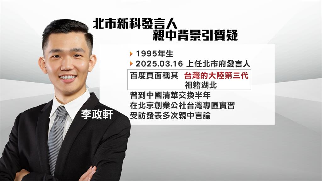 北市府發言團隊再爆爭議 李政軒被控赴天安門愛國