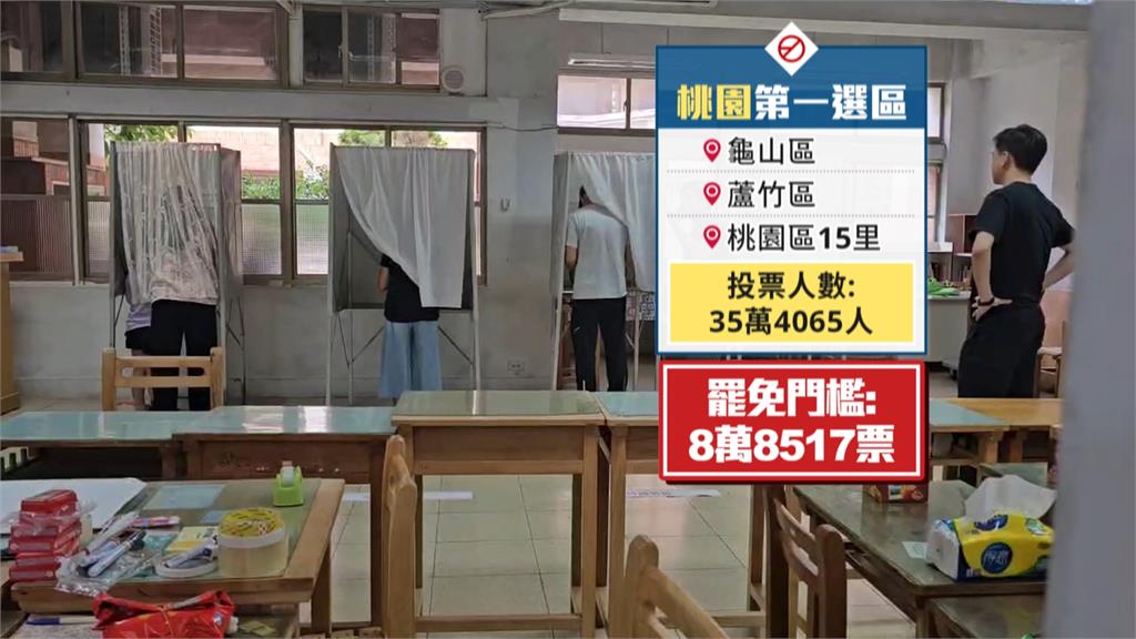 牛煦庭閃過罷免「小帳火大開轟」被外流!點名5人「滾遠點」網驚:朋友背刺
