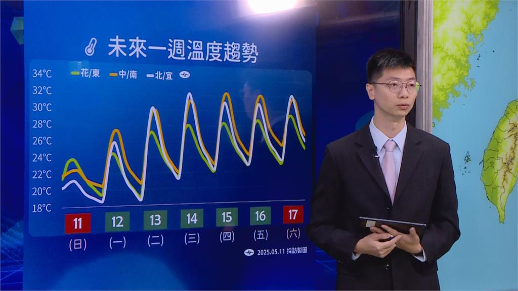 快新聞/母親節又濕又冷!入夜北部先轉乾 氣象署曝「這天」回暖