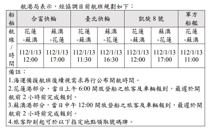 快新聞/花蓮蘇澳疏運「船班資訊一次看」 最晚開船前2小時要報到