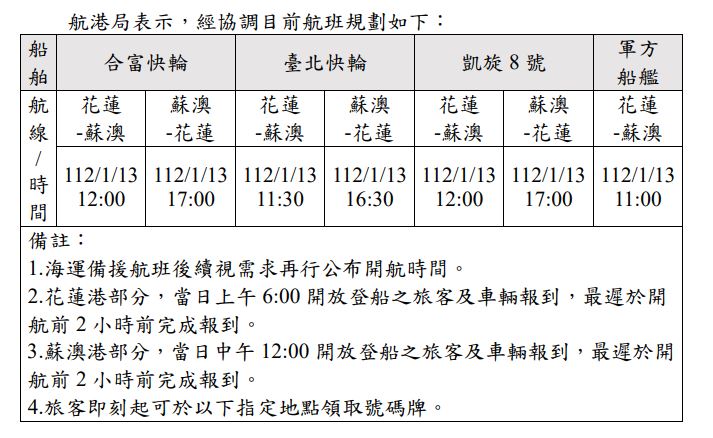 快新聞／花蓮蘇澳疏運「船班資訊一次看」　最晚開船前2小時要報到