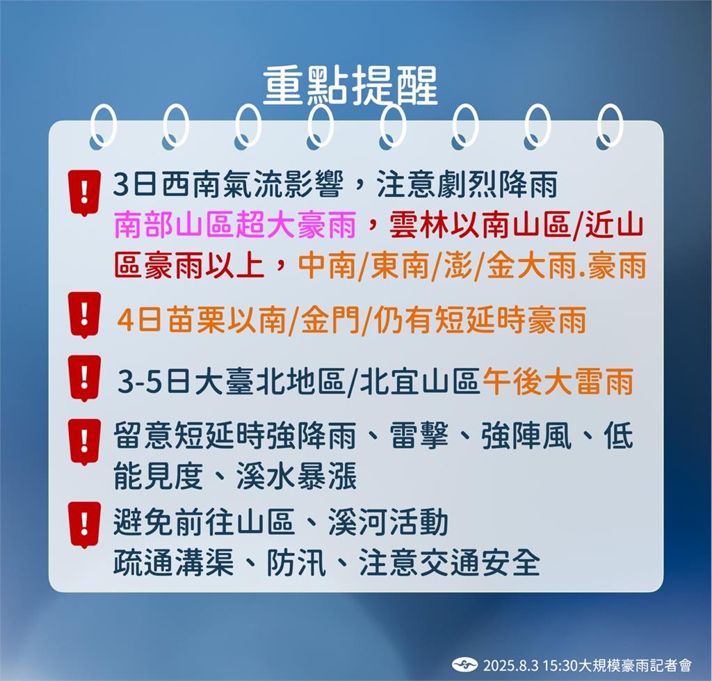 快新聞/高屏「這兩地」累積雨量破2千毫米 氣象署:雨勢將持續至4日清晨