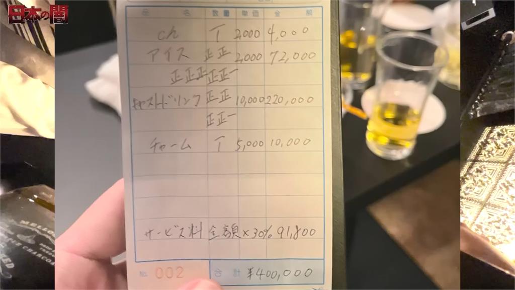 日男喝酒結帳被索取近10萬！店家全程緊盯威脅：不給錢就不放行