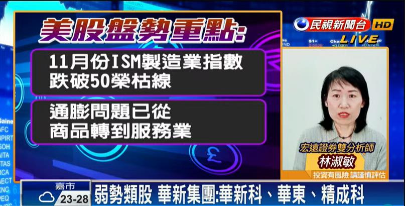 台股看民視／美股4大指數重挫拖累台股！「勿過度追高」1事需觀察