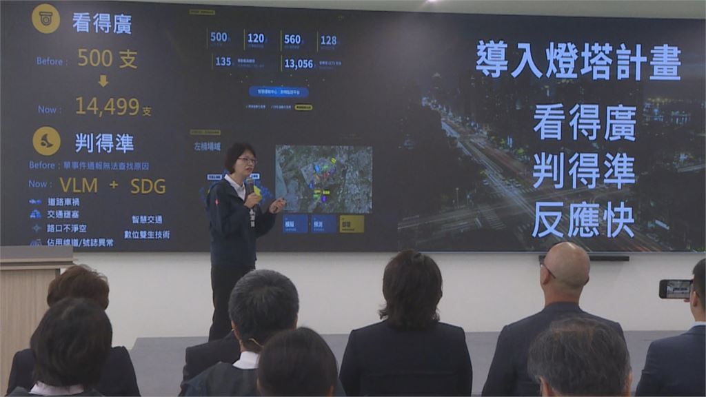 高雄「AI燈塔智慧治理」成果發表　展現AI應用城市治理
