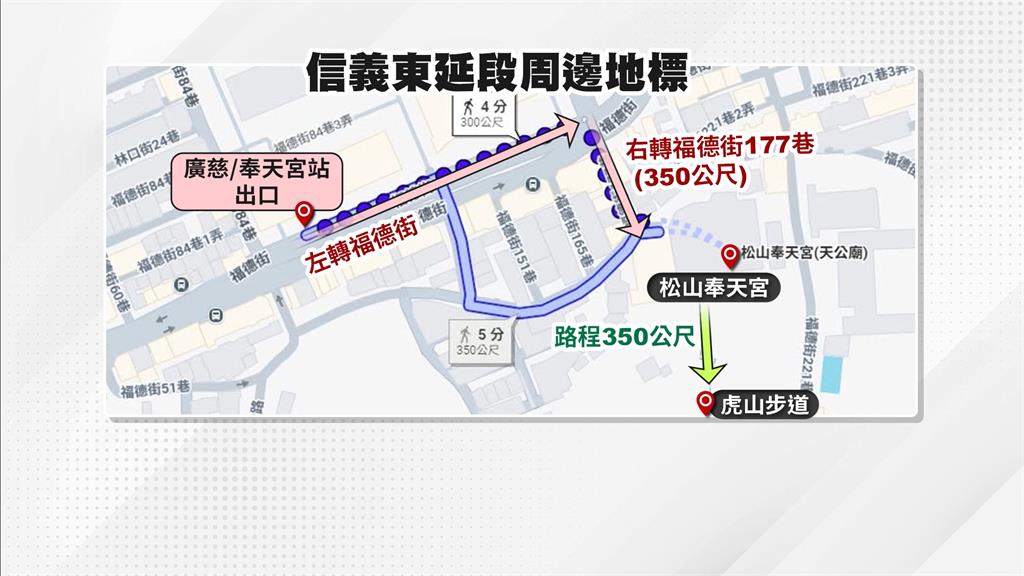 信義東延段通車！　北捷估每日增2萬運量、加派20名人力