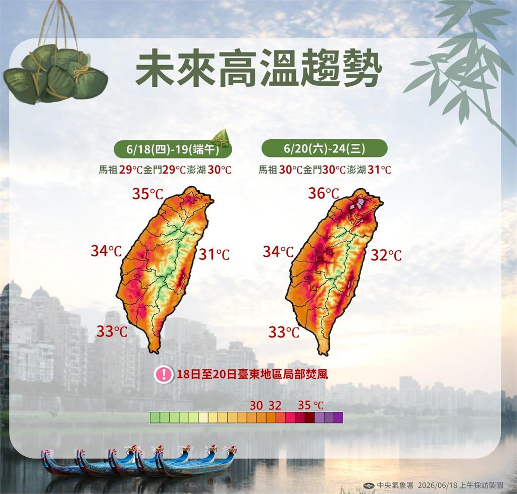 快新聞／端午節準備熱翻了！連假天氣一次看　高溫36度區域全曝光