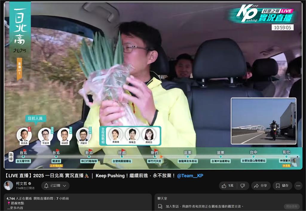 黃國昌「一日北高」秒休息?四叉貓抓包「他搭車狂哀1句」傻眼了:俗仔