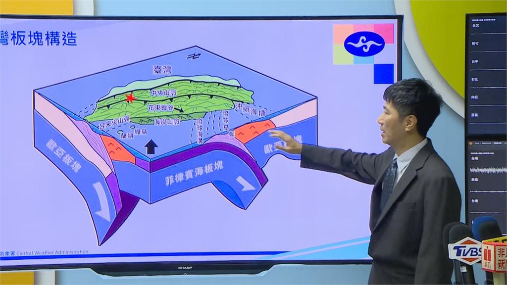 快新聞／南台灣整夜連四震！「最大規模4.7」氣象署曝成因　後續仍有小餘震