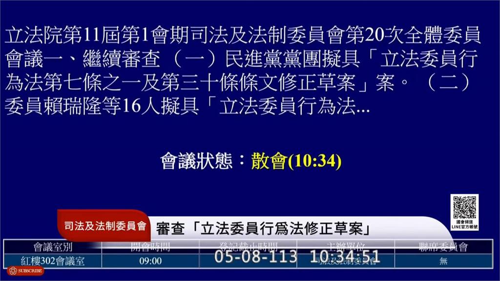 快新聞／藍營連5次發動散會動議沒收審查　公督盟怒轟：好好開會很難嗎？