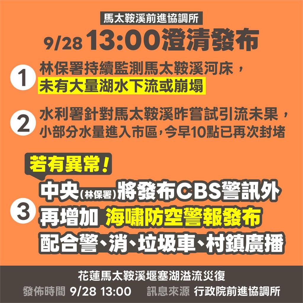 影／「水要來了」光復災區突驚傳溢流！志工狂奔避難「驚險畫面曝」縣府急發聲
