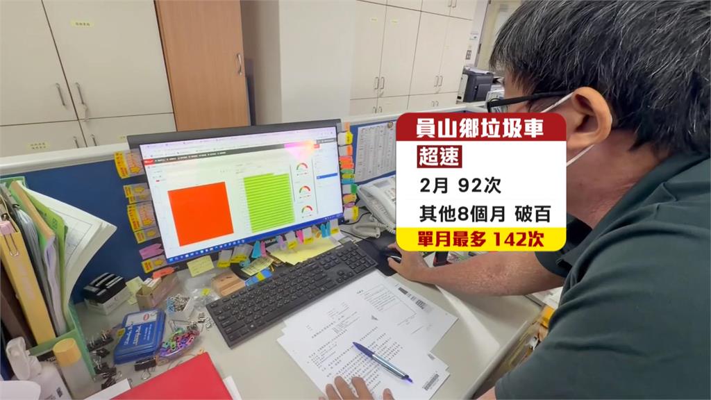 垃圾車跑得快　「這鄉鎮」連9個月一路奔馳當超速王！