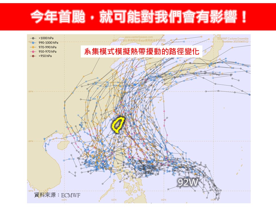 首颱「蝴蝶」恐下週生成?最靠近「台灣1區」專家揭完整路徑:有增強趨勢