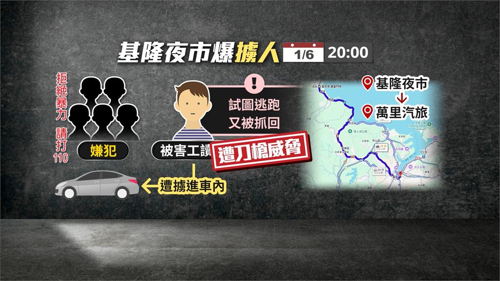 基隆夜市爆擄人！工讀生被「押進車內」遭刀槍威脅、老闆娘嚇壞報警