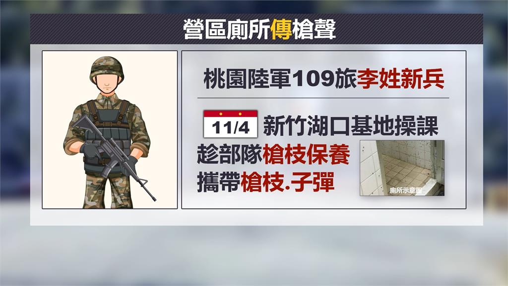 驚動全營!陸軍新兵廁所開槍 顧立雄說話了
