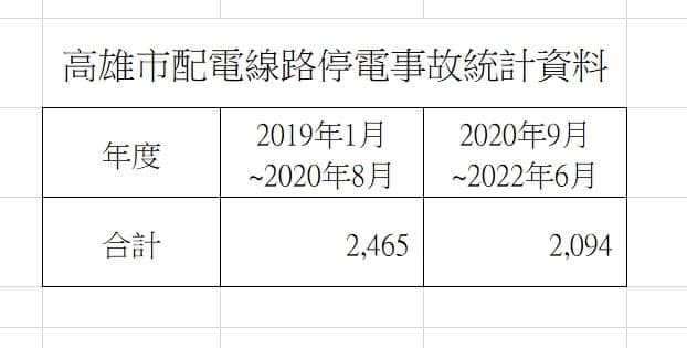 快新聞/