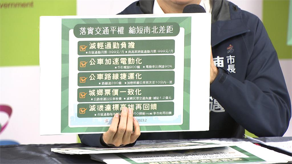 加碼!高雄推市區運具搭到飽399 南高屏推通勤月票999估7月實施